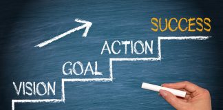 Citate motivationale despre munca si succes